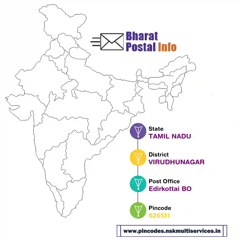 tamil nadu-virudhunagar-edirkottai bo-626131